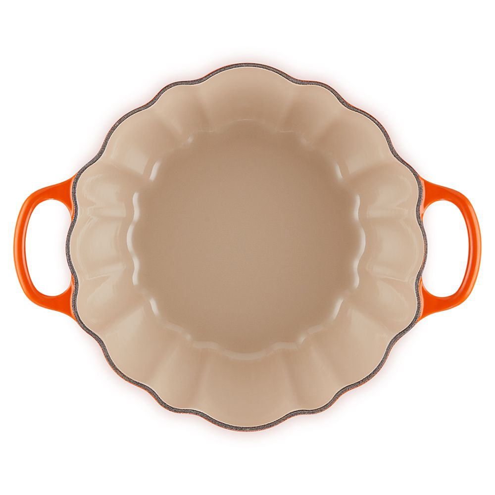 Pot stand dilemma! Any experience with any of these stands appreciated! : r/ LeCreuset