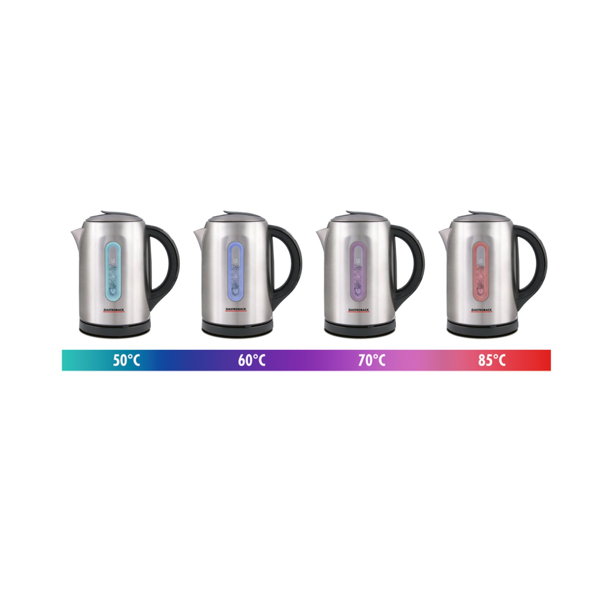 Gastroback - Colour Vision PRO Kettle